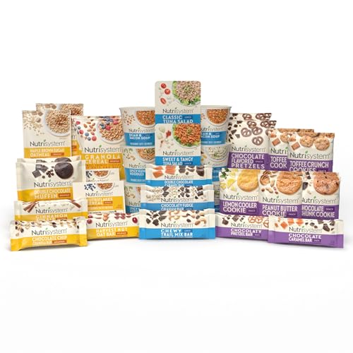 Nutrisystem Monthy/Day Plan & Kits