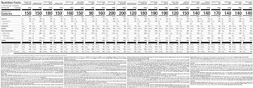 Nutrisystem® 14-Day Flex Meal Kit