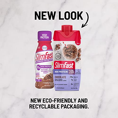 Chocolate SlimFast Protein Shake - 20g High Protein