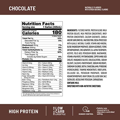 Chocolate SlimFast Protein Shake - 20g High Protein