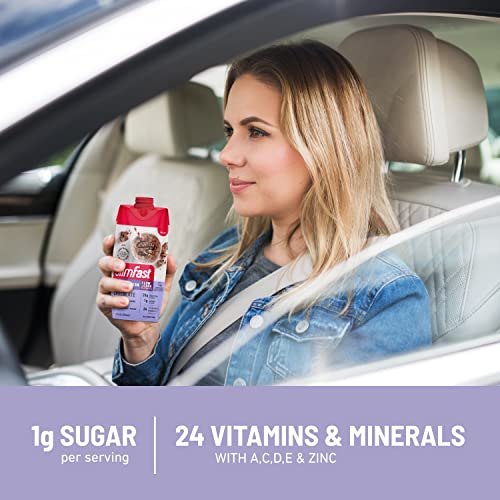 Chocolate SlimFast Protein Shake - 20g High Protein