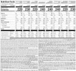 Nutrisystem Frozen Lunch Bundle for Healthy Weight Loss