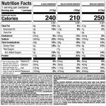 Nutrisystem Frozen Sandwich Bundle - 21 Count