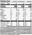 Nutrisystem® Breakfast Bars Variety Pack - 12 Count