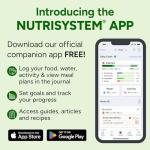 Nutrisystem® 4-Day Weight Loss Reboot Kit