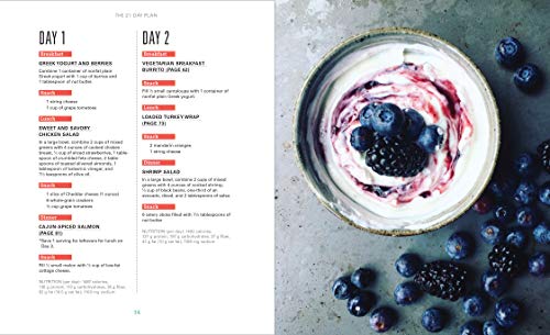 70+ Delicious Weight Loss Meals for a Healthy Lifestyle