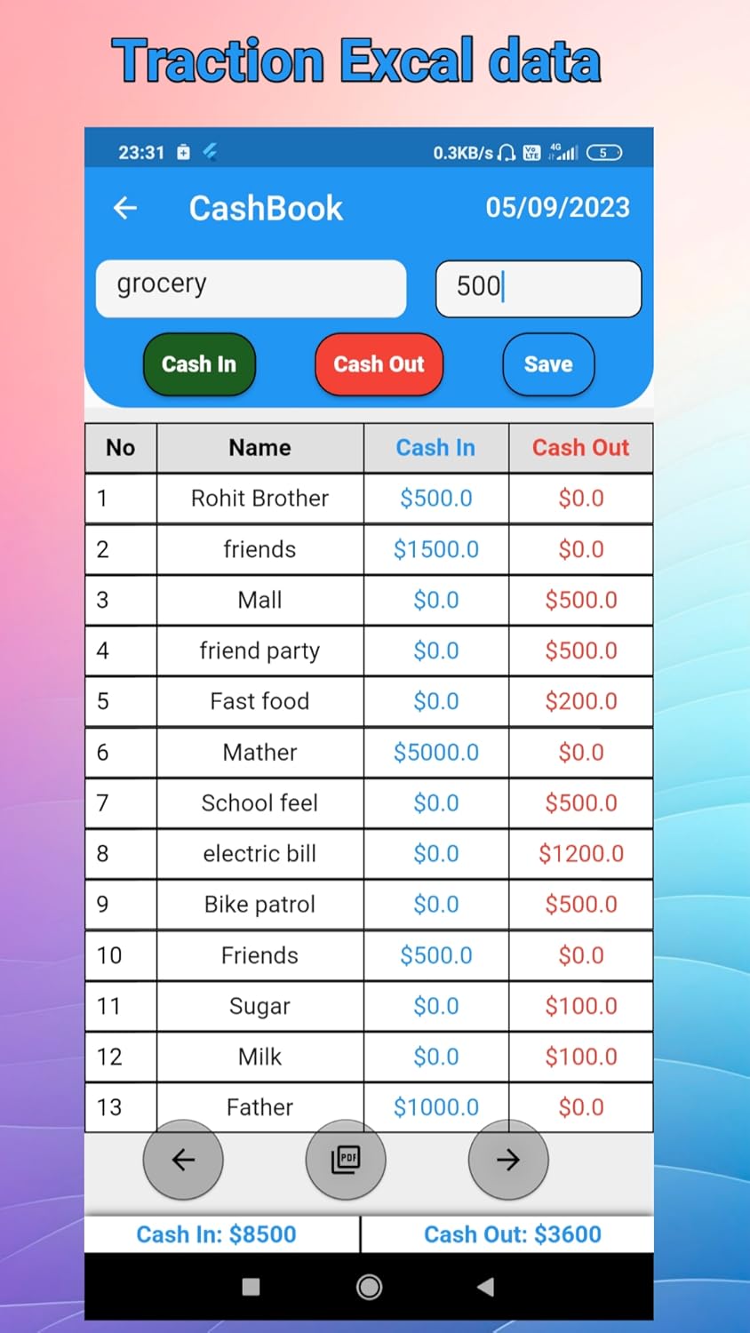 Personal Finance Tracker: Income and Expense Management