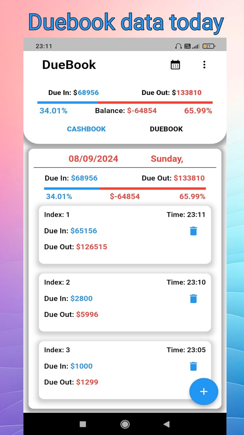 Personal Finance Tracker: Income and Expense Management