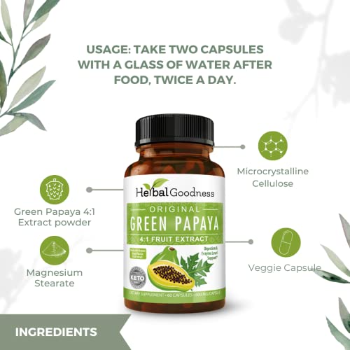 Green Papaya Leaf Extract Capsules for Digestion