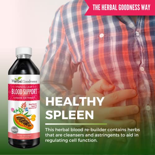 Papaya Leaf Blood Support Liquid - 15X Strength