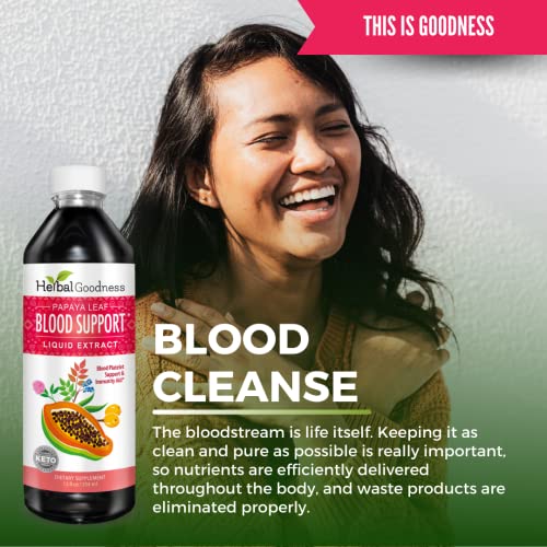 Papaya Leaf Blood Support Liquid - 15X Strength
