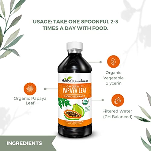 Organic Papaya Leaf Extract for Healthy Platelets