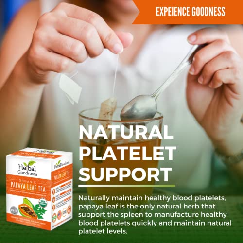 Organic Papaya Leaf Extract Tea for Immune Health