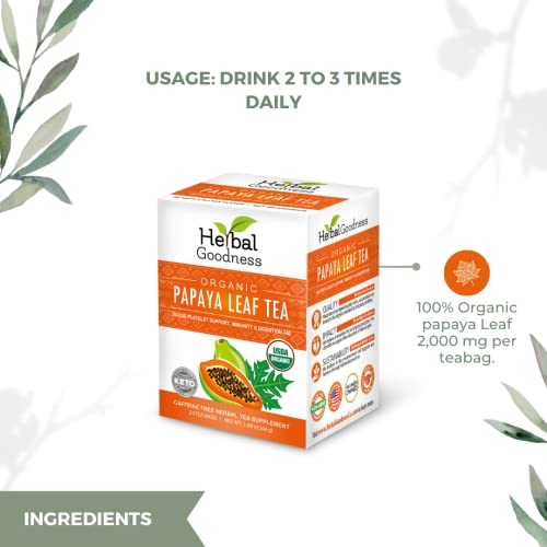 Organic Papaya Leaf Extract Tea for Immune Health