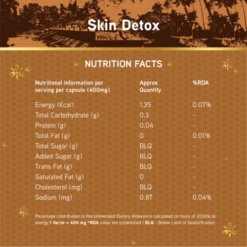 Radiant Skin Detox Herbal Supplement with Turmeric