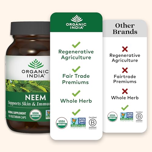Neem Leaf Capsules for Skin and Immune Support