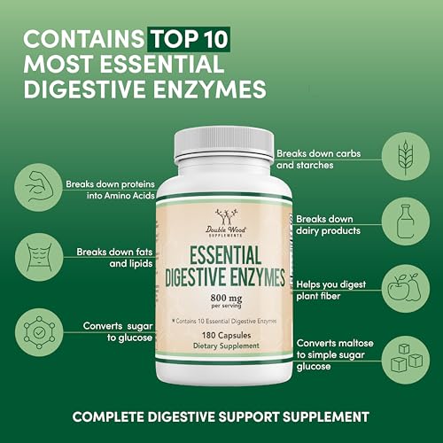 Essential Digestive Enzymes Blend - 800mg Formula
