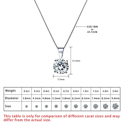 Lab Grown Diamond Solitaire Pendant in 14K White Gold