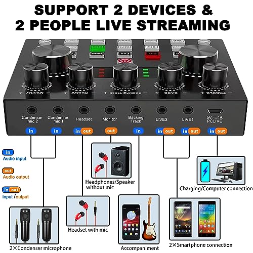 Sktome Podcast Equipment Bundle with Voice Changer