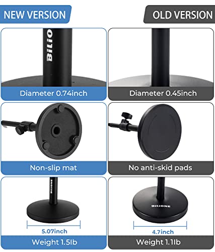 BILIONE Adjustable Desktop Microphone Stand with Accessories
