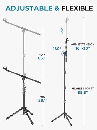 InnoGear Adjustable Boom Arm Mic Stand Kit