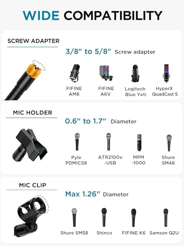 InnoGear Adjustable Boom Arm Mic Stand Kit