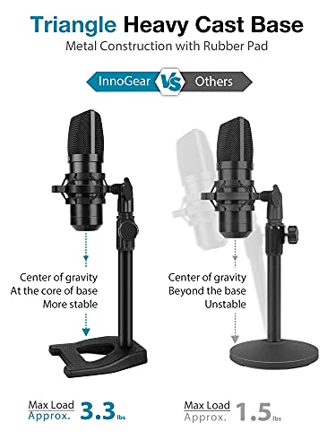 Adjustable Desktop Microphone Stand with Shock Mount