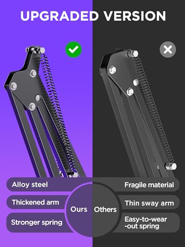 InnoGear Boom Arm Microphone Stand for Various Mics