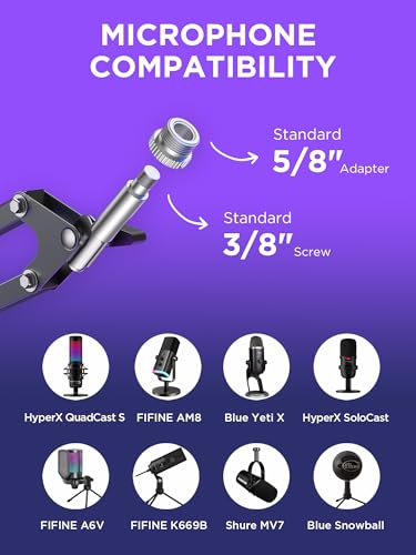 InnoGear Boom Arm Microphone Stand for Various Mics