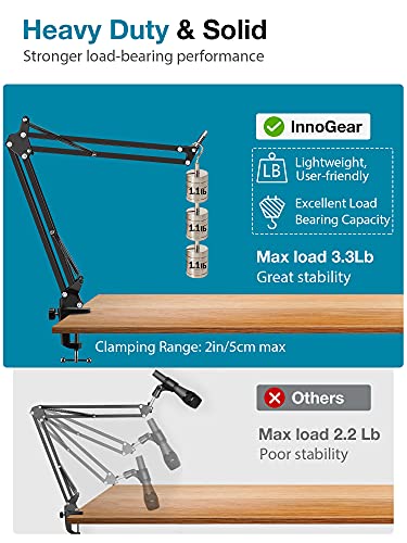 InnoGear Microphone Boom Arm with Accessories