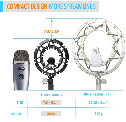 YOUSHARES Blue Yeti Nano Shock Mount for Microphones