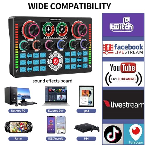 All-in-One Podcast Equipment Bundle with XLR Microphones
