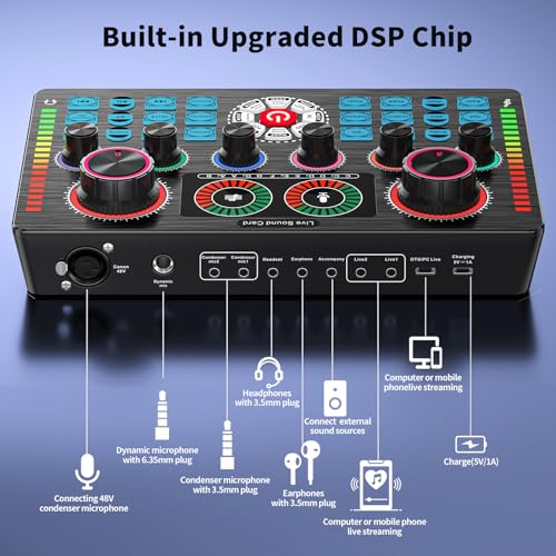 All-in-One Podcast Equipment Bundle with XLR Microphones