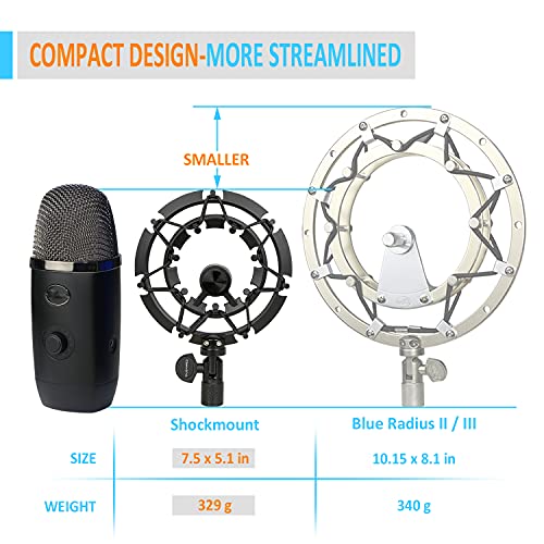 Blue Yeti X Shock Mount with Pop Filter