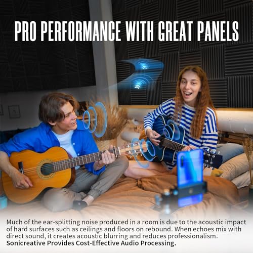 Sonicreative 52 Pack Acoustic Foam Wall Panels