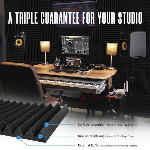 Sonicreative 52 Pack Acoustic Foam Wall Panels