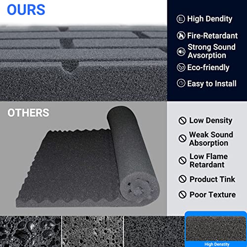 Topnaca Soundproof Foam Panels - 12 Pack