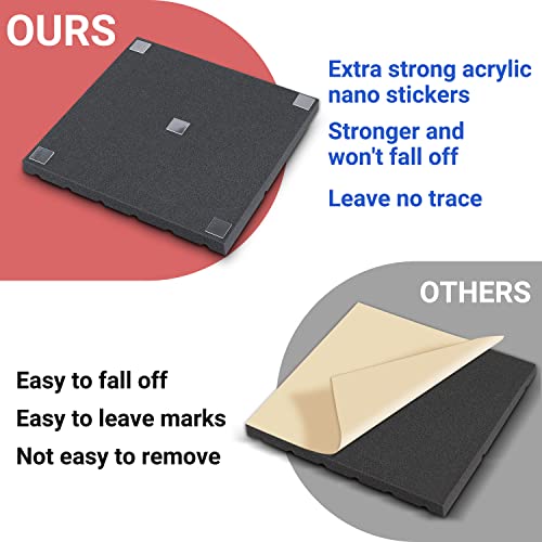 Topnaca Soundproof Foam Panels - 12 Pack