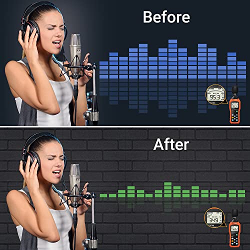 Topnaca Soundproof Foam Panels - 12 Pack