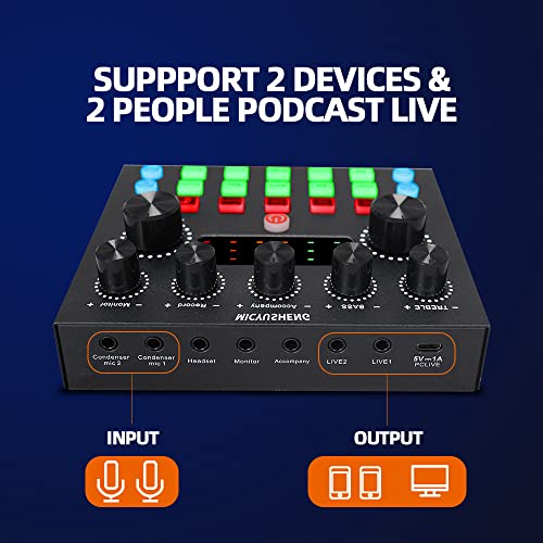 Podcast Equipment Bundle with Mixer & Microphone
