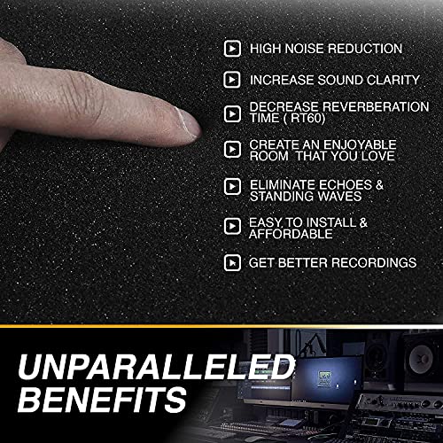 52 Pack High Density Acoustic Foam Panels