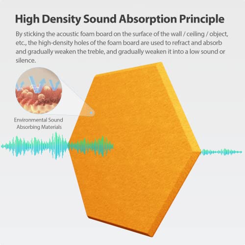 Amantech 12-Pack Self-Adhesive Hexagon Acoustic Panels