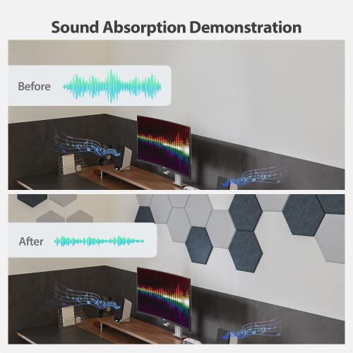 Amantech 12-Pack Self-Adhesive Hexagon Acoustic Panels