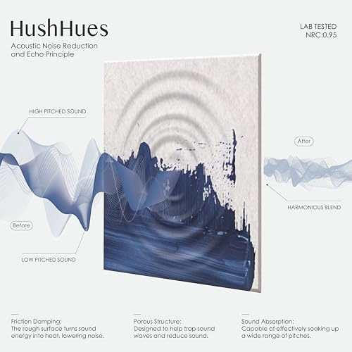 HushHues 6-Pack Decorative Acoustic Wall Panels