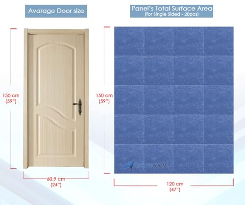 Arrowzoom 20-Pack White Acoustic Foam Panels