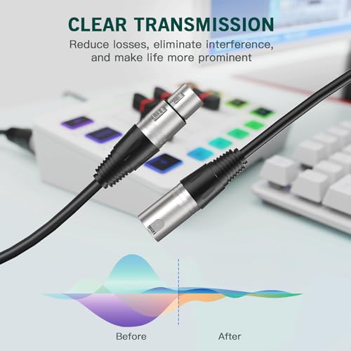 FIFINE 10ft XLR Male to Female Audio Cable