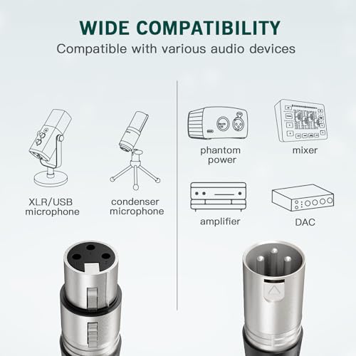 FIFINE 10ft XLR Male to Female Audio Cable