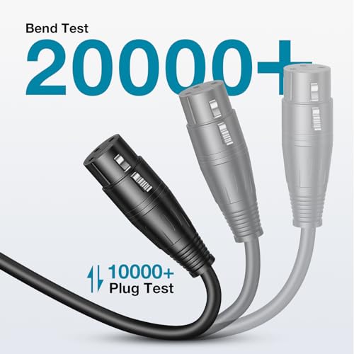 InnoGear 6ft XLR Microphone Cables - 2 Pack