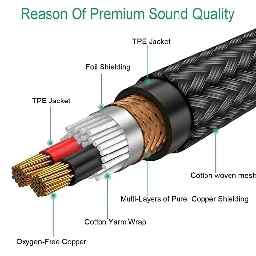 JOMLEY XLR to 3.5mm Microphone Cable - 6.6ft