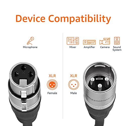 Amazon Basics 10ft XLR Microphone Cable - Black